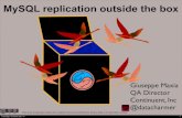 Mysql replication outside the box