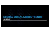 Global Social Media Trends Report