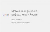 Live Mobile: "Mobile Market In Figures: World And Russia" by Anna Yashchenko, Google