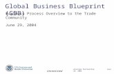 Global Business Blueprint
