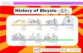 History of Bicycle