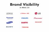 11 TV Brands Visibility in Web 2.0