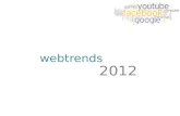 Webtrends 2012
