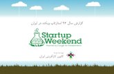 Startup Weekend Iran 1392-report