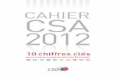 Cahier csa-2012-10-chiffres-cles