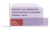 Survey sul mercato assicurativo italiano   2012