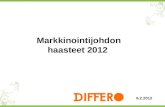 Markkinointijohdon haasteet 2012