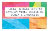 Fakta&data layanan video online
