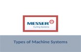Premier Manufacturer of Thermal Cutting Machines - Messer Cutting Systems