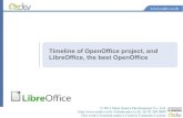LibreOffice, the new name for OpenOffice.org
