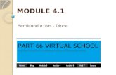 EASA Part 66 Module 4 diode