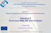 Pal gov.tutorial3.session2.xml ns and schema