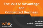 The WSO2 Advantage for a Connected Business