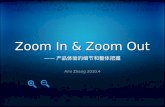 Ami zoom in-zoom_out