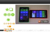 Nokia x review in pictures