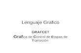 Lenguaje Grafico GRAFCET Graf ica de C ontrol de Etapas de Transición.
