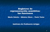 1 Registros de representación semiótica: las funciones Mario Dalcín – Mónica Olave – Yacir Testa Instituto de Profesores Artigas.