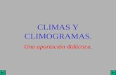 CLIMAS Y CLIMOGRAMAS. Una aportación didáctica.. CLIMAS Y CLIMOGRAMAS. ELEMENTOS DEL CLIMA TEMPERATURA Y ZONAS TÉRMICAS. PRESIÓN Y CIRCULACIÓN LLUVIAS.