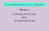 Bloque 3 CONSECUENCIAS DEL ACOSO SEXUAL EL ACOSO SEXUAL EN EL TRABAJO.