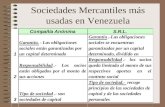 Sociedades Mercantiles más usadas en Venezuela. Formas de Organización Mercantil en Venezuela Personas Jurídicas Civiles Personas Jurídicas Mercantiles.