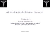Administración de Recursos Humanos Sesión 4 Remuneración (Material didáctico del Libro Gestión del Talento Humano – Idalberto Chiavenatto.) Lic. Estuardo.