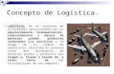 Concepto de Logística. LOGÍSTICA: es el conjunto de actividades relacionadas con el abastecimiento, transportación, almacenamiento y manejo de materias.