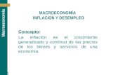 [ 1 ] Macroeconomía MACROECONOMÍA INFLACION Y DESEMPLEO Concepto: La inflación es el crecimiento generalizado y continuo de los precios de los bienes y.