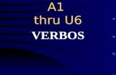 A1 thru U6 VERBOS. Beforeconjugating –er and –ir verbs, review these –ar verbs and their forms. - ar verbs GUSTAR(le) ENCANTAR(le) ACABAR de … acompañar.