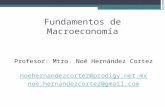 Fundamentos de Macroeconomía Profesor: Mtro. Noé Hernández Cortez noehernandezcortez@prodigy.net.mx noe.hernandezcortez@gmail.com.