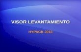 VISOR LEVANTAMIENTO HYPACK 2013. Enviando Ventanas de SURVEY a través de la Red a computadores sin HYPACK. Computador HYPACK Computador Sin HYPACK Ejecutando.