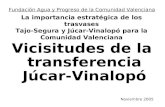 La importancia estratégica de los trasvases Tajo-Segura y Júcar-Vinalopó para la Comunidad Valenciana Vicisitudes de la transferencia Júcar-Vinalopó Fundación.