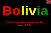 Bolivia Construyendo capital social para el DEL. CONTEXTO: EVOLUCION / COMPLEJIZACIÓN DE LOS OBJETIVOS DEL DESARROLLO NecesidadesBásicas 80s - 90s DerechoHumano.