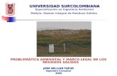 UNIVERSIDAD SURCOLOMBIANA UNIVERSIDAD SURCOLOMBIANA Especialización en Ingeniería Ambiental Módulo: Gestión Integral de Residuos Sólidos PROBLEMÁTICA AMBIENTAL.