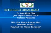 INTERSECTORIALIDAD Dr. Ivan Mora Diaz Jefe departamento UCCM Profesor Asistente MSc. Dra. Marta Álvarez Sáez. Profesora Auxiliar Facultad Dr. Miguel Enríquez.