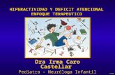 HIPERACTIVIDAD Y DEFICIT ATENCIONAL ENFOQUE TERAPEUTICO Dra Irma Caro Castellar Pediatra - Neuróloga Infantil LECC.