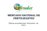 MERCADO NACIONAL DE FERTILIZANTES Última actualización: Diciembre de 2011.