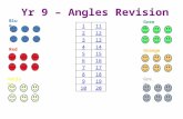 111 212 313 414 515 616 717 818 919 1020 Yr 9 – Angles Revision Blue Red Green Orange GreyYellow.