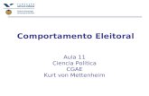 Comportamento Eleitoral Aula 11 Ciencia Politica CGAE Kurt von Mettenheim.