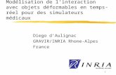 1 Modélisation de linteraction avec objets déformables en temps-réel pour des simulateurs médicaux Diego dAulignac GRAVIR/INRIA Rhone-Alpes France.