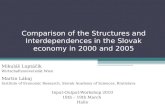 Comparison of the Structures and Interdependences in the Slovak economy in 2000 and 2005 Mikuláš Luptáčik Wirtschaftsuniversität Wien Martin Lábaj Institute.