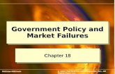 McGraw-Hill/Irwin © 2004 The McGraw-Hill Companies, Inc., All Rights Reserved. Government Policy and Market Failures Chapter 18.