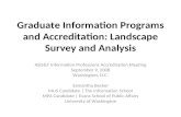 Graduate Information Programs and Accreditation: Landscape Survey and Analysis ASIS&T Information Professions Accreditation Meeting September 9, 2008 Washington,