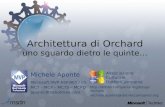 Architettura di Orchard uno sguardo dietro le quinte… Michele Aponte Microsoft MVP ASP.NET / IIS MCT – MCP – MCTS – MCPD apomic80@hotmail.com .