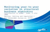 Monitoring year-to-year variation in structural business statistics Contribution to Q2008 – Rome, 9 July 2008 Session: Editing and Imputation I Guy.Vekeman@ec.europa.eu,