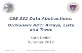 CSE 332 Data Abstractions: Dictionary ADT: Arrays, Lists and Trees Kate Deibel Summer 2012 June 27, 2012CSE 332 Data Abstractions, Summer 20121.