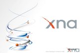 XAudio2: Audio Building Blocks for the Future Brian Schmidt Program Manager XNA Professional Game Platform Microsoft.