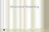 Structural Modelling. Slide 2 Tujuan Memahami aturan dan notasi class dan object diagram Memahami aturan dan notasi class dan object diagram Memahami.