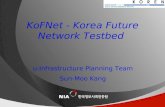 제목이 한 줄인 경우 날짜 u-Infrastructure Planning Team Sun-Moo Kang KoFNet - Korea Future Network Testbed.