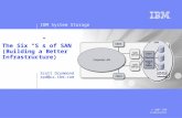 IBM System Storage © 2007 IBM Corporation The Six “S”s of SAN (Building a Better Infrastructure) Scott Drummond spd@us.ibm.com.