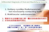 WenChen Wang 1. Solitary cystlike Radiolucencies not necessarily contacting teeth 2. Multilocular radiolucencies 王文岑 助理教授 高雄醫學大學 牙醫學系 高醫大附設醫院
